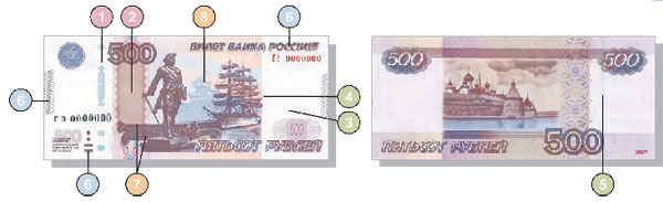 Информирует Банк России