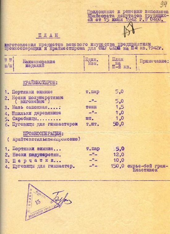 Решение Орджоникидзевского крайисполкома о размещении заказа на изготовление вещевого имущества для ОИУ СКВО  на III квартал 1942 года.  15 июня 1942 года.
