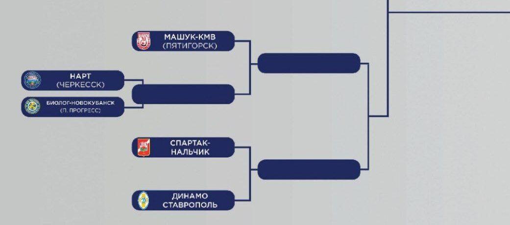 Ставропольское «Динамо» в Кубке России сыграет с нальчинским «Спартаком»