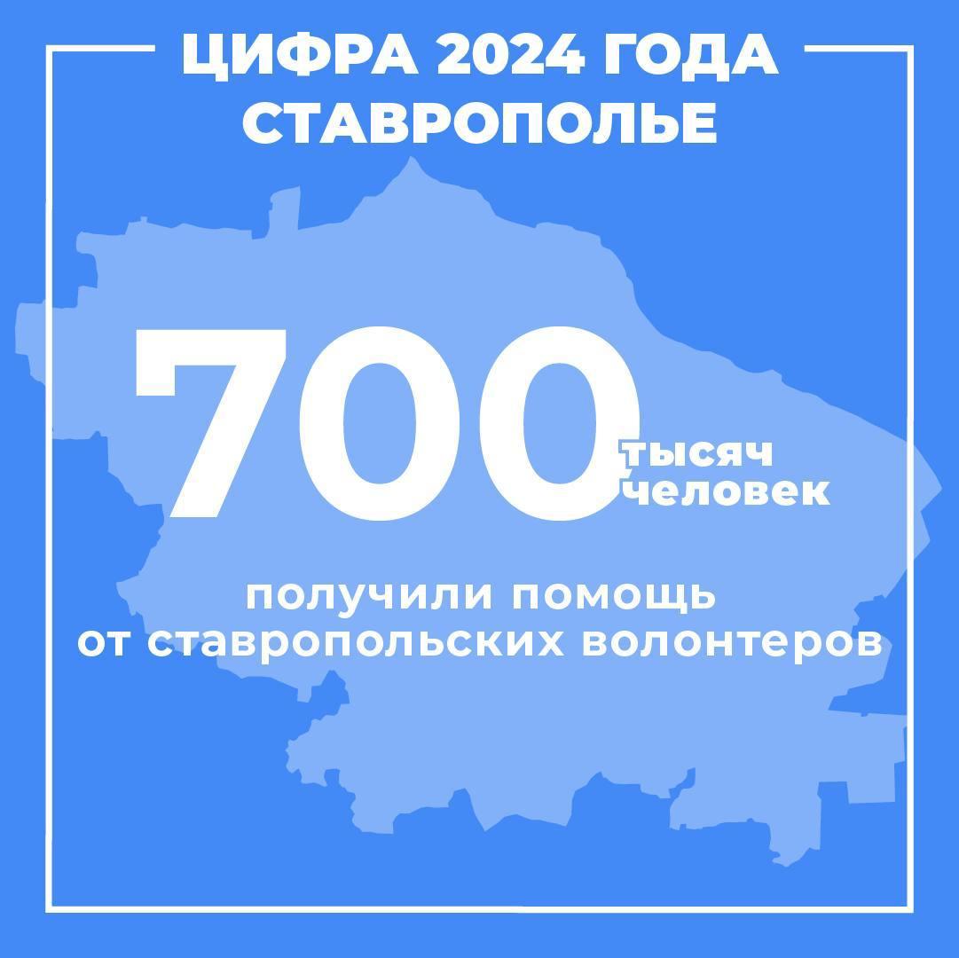 Ставропольские волонтеры в 2024 году помогли 700 тысячам человек