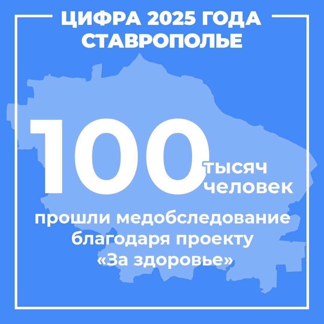 На Ставрополье мобильные бригады врачей осмотрели рекордное количество пациентов