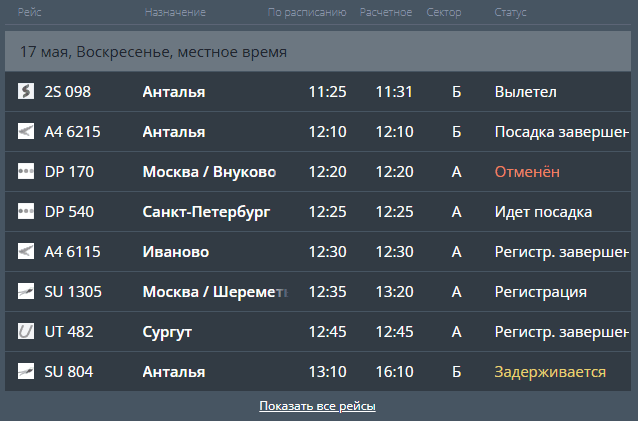 После массовой атаки БПЛА на Москву в аэропортах Ставрополья задерживают рейсы