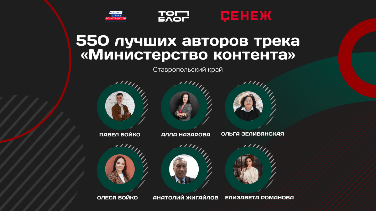 Шесть блогеров Ставрополья прошли в проект «Министерство контента»