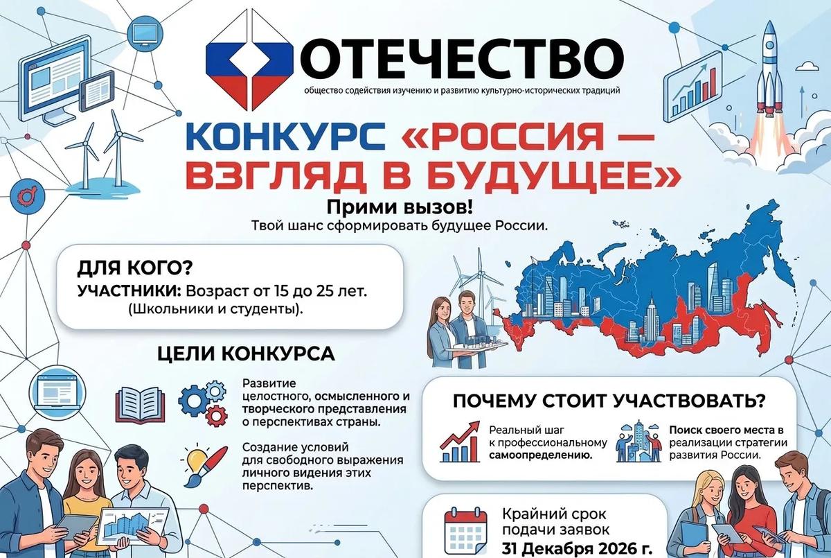 Школьников и студентов Ставрополья приглашают на конкурс о будущем России