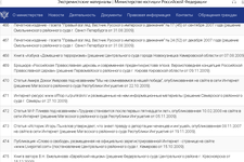 Перечень экстремистских материалов Минюста РФ. Скриншот Ольги Богатеевой