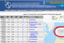 Скриншот с сайта Единой геофизической службы РАН 