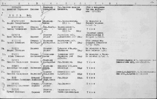 Документ военного времени. Поисковый отряд «Обелиск» 