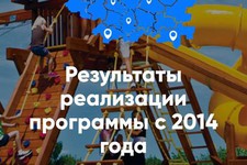 Фото: Губернаторская программа поддержки местных инициатив Ставропольского края